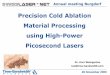 Precision Cold Ablation Material Processing using …...Precision Cold Ablation Material Processing using High-Power Picosecond Lasers Dr. Kurt Weingarten kw@time-bandwidth.com Annual