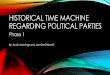 Historical time machine regarding political parties · Political parties divide the country and reduce the efficiency of democracy. Originating in Washington’s farewell address