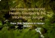 Genomics and World Health: Navigating the Information Jungle · Sources of Health R&D Funding 1998 0.0 5.0 10.0 15.0 20.0 25.0 30.0 35.0 40.0 Government, advanced and transition economies