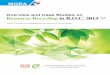 Editor: Center of Excellence on Green Productivity, Asian ... · PDF file Asian Productivity Organization, China Productivity Center and the Taiwan Green Productivity Foundation co-hosted