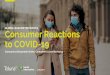 GLOBAL BAROMETER: Consumer Reactions to COVID-19 · Wave 6 // Consumer Reactions to COVID-19 :: Global Barometer [DE] Consumer Behavior has changed as a result of COVID-19 • In