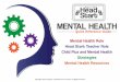 Mental Health Flip Chart - esc7.net Start/17-18/MH/17-18 MH flip c… · Head Start Mental Health Will: • Provide comprehensive, early intervention services to children and families,