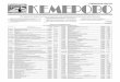 ОфициальнО - kemerovo.ru · № 26 (33) Пятница, 10 августа 2012 г. Специальный выпуск ОфициальнО Об утверждении тарифов