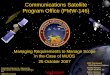 Communications Satellite Program Office (PMW-146) · PDF file PMW-146-D-07-0184 Communications Satellite Program Office (PMW-146) CLASSIFICATION (U) Classified by: PMW-146. Mng Rqrmts