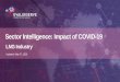 Sector Intelligence: Impact of COVID-19 - Global LNG Hub · Loss to global GDP 2020 ... Scenario 2: Loss of industrial productivity Scenario 2: Coal-to-gas switching to be ... feedstock