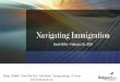 Navigating Immigration · PDF file Seven dedicated immigration attorneys with decades of experience ABOUT HODGSON RUSS 2 Founded 1817. NAVIGATING IMMIGRATION 1. Immigration Overview