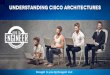 Understanding Cisco ArchitecturesNetworks.pdf · threat protection across the entire attack continuum. Show Products Email and Web Security Protect your organization from evolving