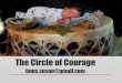 LARGE CIRCLE OF COURAGE - Martin Brokenlegmartinbrokenleg.com/wp-content/uploads/2016/02/... · 3.&Settinggoals 4.&Self4monitoring and&reflection 5.&Dealingwithanger orfailure 6.&Disagreeing&