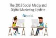 The 2018 Social Media and Digital Marketing Update · •Facebook Certified –Blueprint •Lecturer Diploma of Social Media and Diploma of Marketing ... like or engagement bait