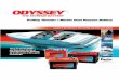 Longer service life About EnerSys With 3-10 years of service life, · PDF file 2009-04-09 · AGM ODYSSEY ® Gel Conv . ... popular “six-pack” AGM batteries. Better warranty Limited