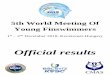 1 2 December 2018, · 5th World Meeting Of Young Finswimmers - 2018.12.01. to 2018.12.02. Team List 1 HUN02 Amphora Búvárklub-HUN Amphora Bk 2 UKR01 Aqualeader-CSTK-UKR Aqualeader-CSTK