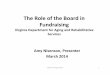 The Role of the Board in Fundraising - WWRC Documents... · 2018-08-31 · Staff roles in fundraising to support the Board Chief Executive (Executive Director) • Works in partnership
