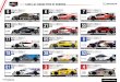 multimedia.netstorage.imsa.com · 1.1Bruno Spengler *Nick Tandy GTLM White base, Porsche GT Team *Jack Hawksworth 'Frédéric Makowiecki windshield strip 911 ron Telitz MICHELIN BOSS