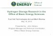 Hydrogen Storage Research in the Office of Basic Energy ...Biological, Biomimetic, and Bio-inspired Materials and Processes Complex Hydride Materials for Hydrogen Storage Nanostructured