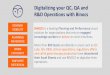 Digitalizing your QC, QA and R&D Operations with BinocsPower BI Spotfire Tableau Demand Planning Capacity Planning Progress tracking Detailed Scheduling ... start my digital journey