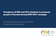 Prevalence of HBV and HCV infections ... - Virology Educationregist2.virology-education.com/presentations/2018/... · WHD campaign at Muhanga , 2017. Free Hep B&C screening WHD Campaign,