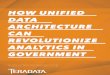 HOW UNIFIED DATA ARCHITECTURE CAN REVOLUTIONIZE ANALYTICS …assets.teradata.com/.../Teradata_Unified_Data... · Even though keeping booking data history was considered unimaginably