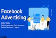 Facebook L Advertising · 2020-05-15 · You are new to Facebook Ads. (Minimum contract- 3 Months to achieve Breakeven ROAS) L # Full Funnel Setup (3 Step funnel TOF,MOF,BOF) # Retargeting