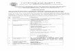 canbankfactors.comcanbankfactors.com/pdf/press-release/E-AUCTION... · M/S Rallison Electricals Pvt. Ltd Registered Office: 150-A, Master Block, Shakarpur Extension Creditor (A Subsidiary