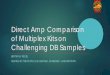 Direct Amp Comparison of Multiplex Kits on Challenging DB ... · KSP Database running Identifiler Plus Average annual samples received: 15,000 2013 received almost 25,000 due to a