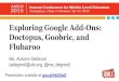 Doctopus, Goobric, and Exploring Google Add-Ons: Flubaroo...Exploring Google Add-Ons: Doctopus, Goobric, and Flubaroo Ms. Autumn DeGroot (adegroot@uls.org, @ms_degroot) Presentation