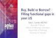 Buy, Build or Borrow? Filling functional gaps in your LIS · 2019-07-27 · Learning objectives •By the end of this session, the participant will be able to: 1. Define an LIS functional