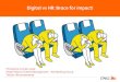 Digital vs HR: Brace for impact! - Amazon Web …...2019/11/26  · Digital impact in all HR fields HR field Big Data & AI Mobile Social Gamification Internet of things virtual/augm