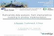 Multivariate data analysis: from chemometrics modeling to ... · Discover how data-driven tools can transform your business from R&D to production Dr. Sylvie ROUSSEL, Ph.D. - Ondalys