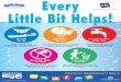 Every Little Bit Helps! - Amazon Web ServicesPoster... · Every Little Bit Helps! Turning the tap off while brushing teeth or washing hands saves about 5 litres of water a minute