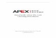 Asia Pacific Clear Pte. Ltd. Clearing Procedures - APEX Clearing...Asia Pacific Clear Pte. Ltd. ... TABLE OF CONTENTS 1 APEX CLEAR SYSTEM 5 1.1 General 5 2 CLEARING AND SETTLEMENT