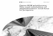Open B2B platforms: The next evolution of digitalization ... · Early platforms = Marketplaces We remember platforms that created industry change and certainly are here to stay. For