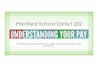 Plainfield School District 202 - WordPress.com · 2017-06-22 · Definitions • Gross Pay – The total amount of money earned during the pay period BEFORE deductions. • All employees