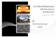 Citi MLP/Midstream Infrastructure Conferences2.q4cdn.com/280787235/files/doc_presentations/sxcp/2016/...Activated Carbon, Salt, Industrial Clays, Wood Pellets, Limestone, Soda Ash/Bicarb
