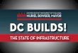 DC Builds! Infrastructure Symposium | October 28, 2016...DC Builds! Infrastructure Symposium | October 28, 2016 Office of Public-Private Partnerships (OP3) Examples of P3s •Beltway