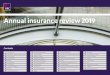Annual insurance review 2019 - RPC · Annual insurance review 2019_Accountants . 4. Key developments in 2018. The high-profile collapse of some of the UK’s most recognisable companies