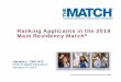Ranking Applicants in the 2019 Main Residency Match FINAL · 1/14/2019  · R3 ® System. Reproduction prohibited without the written permission of the NRMP. ... Microsoft PowerPoint