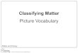 Classifying Matter - sisd.net · Classifying Matter! Picture Vocabulary ! Matter and Energy! Matter! Anything that has mass and takes up space. Mass! The amount of matter in something;