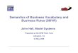 Semantics of Business Vocabulary and Business Rules (SBVR)miw:miw08... · Semantics of Business Vocabulary and Business Rules (SBVR) John Hall, Model Systems Presented at the BPM