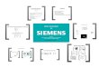 Harvard Case Studies · SIEMENS MGMT. CONSULTING (SMC), PROJECT LEADER for managing teams Of 2-5 consultants Client teams Of 5-20 team membcrs SIEMENS MGMT. CONSULTING (SMC), CONSULTANT