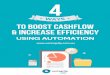 You can probably be forgiven if the name Thomas Peterffy · While automated Xero invoice reminders will prompt your clients to pay and assist cashflow, an automated payments system