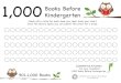 You have completed 1,000 Books Before Kindergarten. 901-1,000 … · 901-1,000 Books Northport-East Northport Public Library . Title: 1000 Created Date : 4/17/2020 2:21:02 PM 