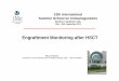 Engraftment Monitoring after HSCT · 2018-04-01 · Patients with MC level 3 early after HSCT have a higher risk of graft rejection Engraftment status at 60 days after HSCT Patients