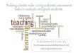 Building a better ruler: Using authentic assessment tasks to … · Teacher Preparation: Advocacy Craft a letter to a local school administrator advocating for teacher development