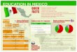 EDUCATION IN MEXICO Maestria Doctorado Certicado de Educati£³n primaria Certicado de Educati£³n Secundaria