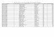 2019 USTA Final Rankings for Eligible Players 2019...Men's 35 Singles 26 Bento Queiroz Miami Beach FL 415 Men's 35 Singles 27 Steve Pillon Port Huron MI 410 Men's 35 Singles 28 Christopher