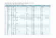 Coronavirus: line list of deaths in Florida residentsww11.doh.state.fl.us/comm/_partners/covid19_report... · Coronavirus: line list of deaths in Florida residents Data through Jul