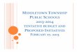 MIDDLETOWN OWNSHIP PUBLIC SCHOOLS 2013-2014...FIVEYEARBUDGETTREND The total increase in the district’s operating budget between 2009-2010 and the proposed 2013-2014 –a four year