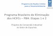 Programa Brasileiro de Eliminação dos HCFCs PBH. Etapas 1 e 2feiplar.com.br/coberturas/2014/materiais/palestras/congressopu/PN… · Agência implementadora: PNUD Setor Aplicação