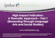High Impact Indicators: A Thematic Approach Part 1 ... · High Impact Indicators: ... Arts and Social Studies) INSTITUTE FOR THE PROFESSIONAL DEVELOPMENT OF ADULT EDUCATORS This training