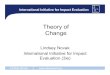 Theory of Change · Lindsey Novak  Terminology Theory of Change Program Theory Causal Chain Theory-Based Evaluation Logic Model vs the “Black box” approach